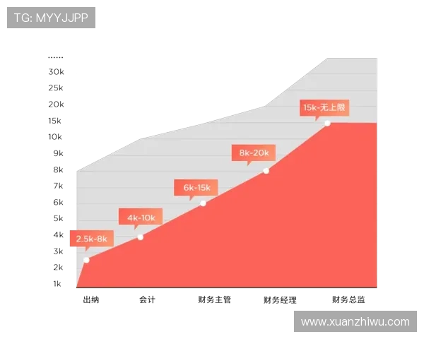 重庆篮球队的团队协作探讨与发展路径分析