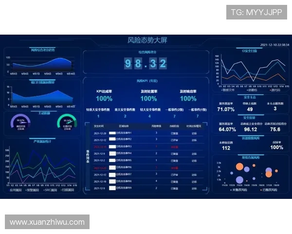 成都极限运动队的防守策略分析与比赛表现评估